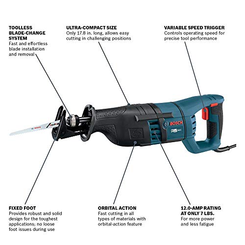 Bosch RS325RT Reciprocating Saw - Click here to see price details Corded Recip Saw