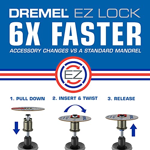 How EZ Lock Works How to Use a Dremel EZ Lock Mandrel