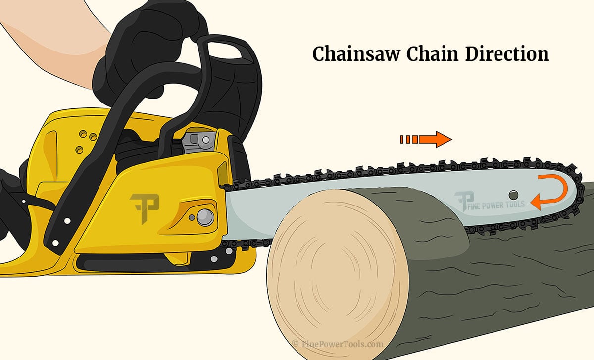 Chainsaw Chain Direction
