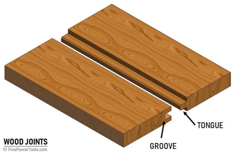 Tongue and Groove illustration