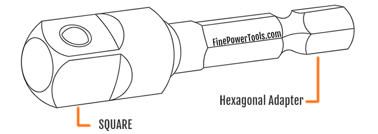 Hexagon to Square Adapter