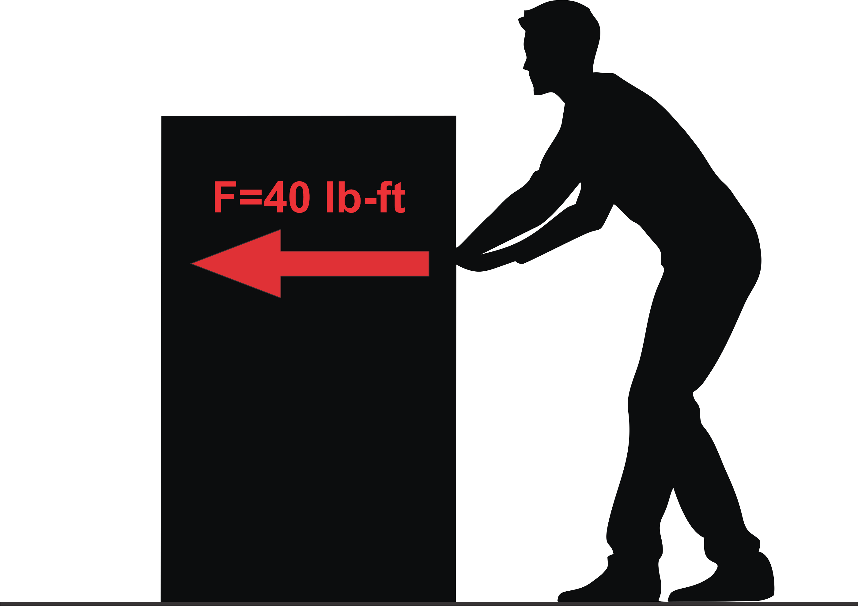 Linear force explained with an image of a man pushing a box